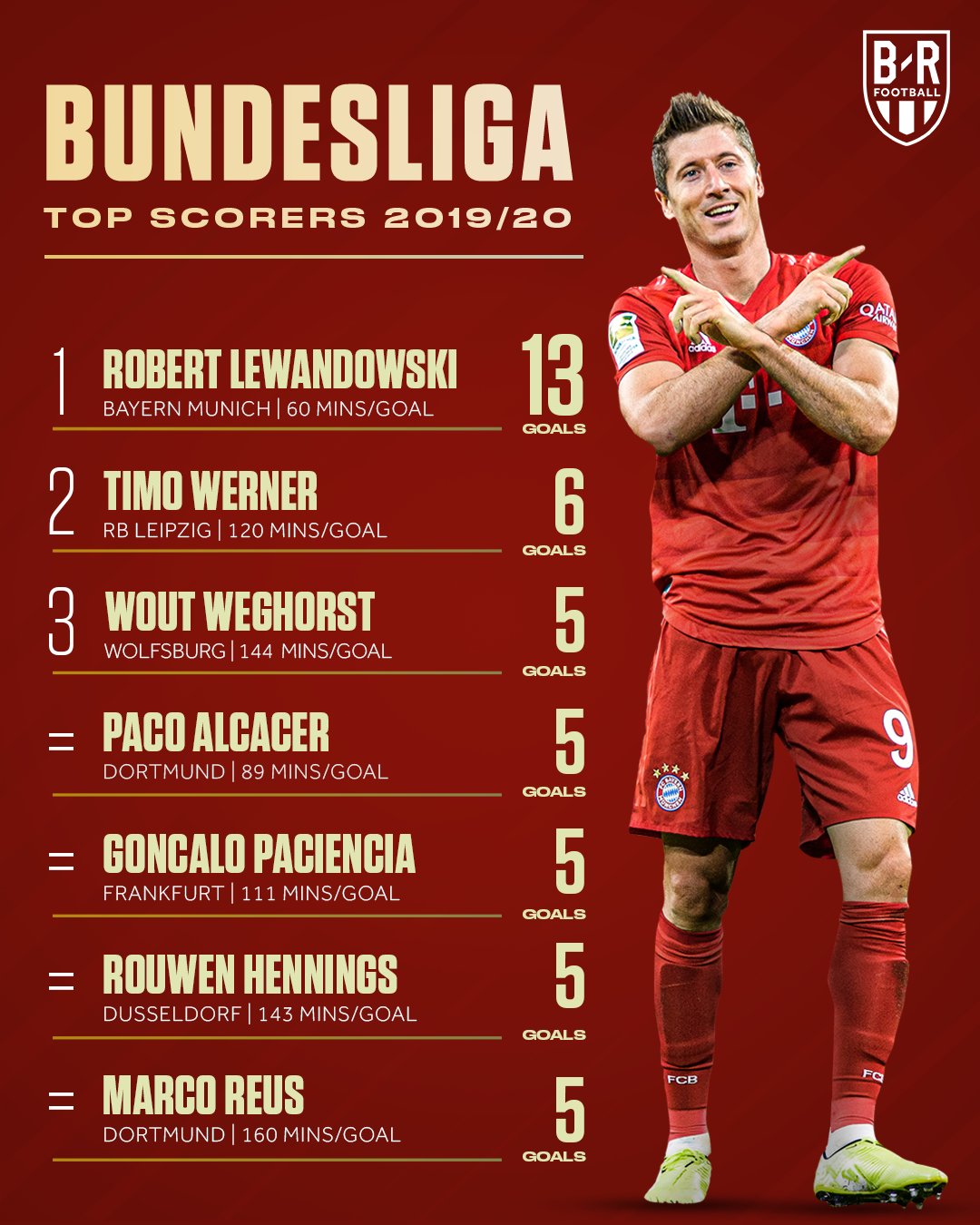 Cloud Zoom small image